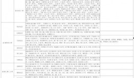 神秘舞者爆料视频大全最新,揭秘神秘舞者爆料视频大全背后的秘密